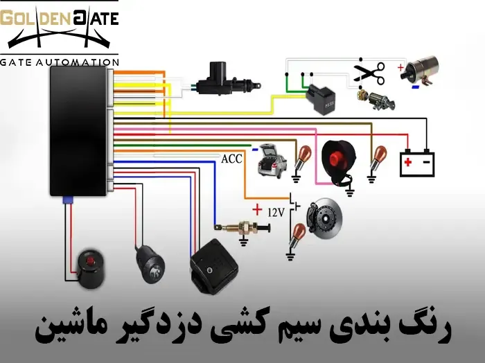 رنگ بندی سیم کشی دزدگیر ماشین | اسمارت کو