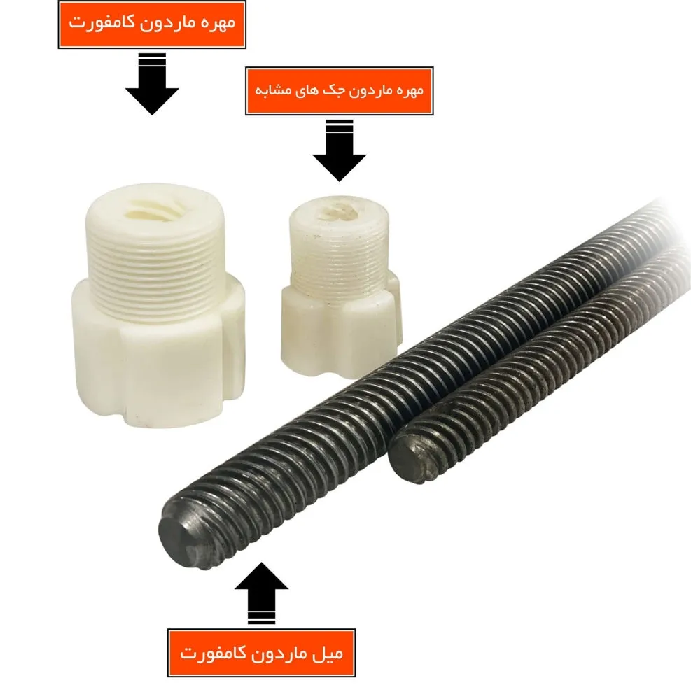 مهره ماردون و میل ماردون جک کامفورت 400 